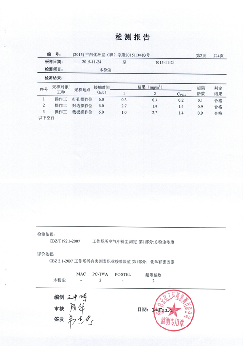 工作場(chǎng)所粉塵檢測(cè)報(bào)告-【大唐格雅展柜】南京大唐廣告有限公司